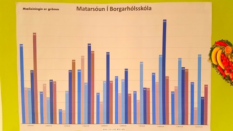 Matarsun
